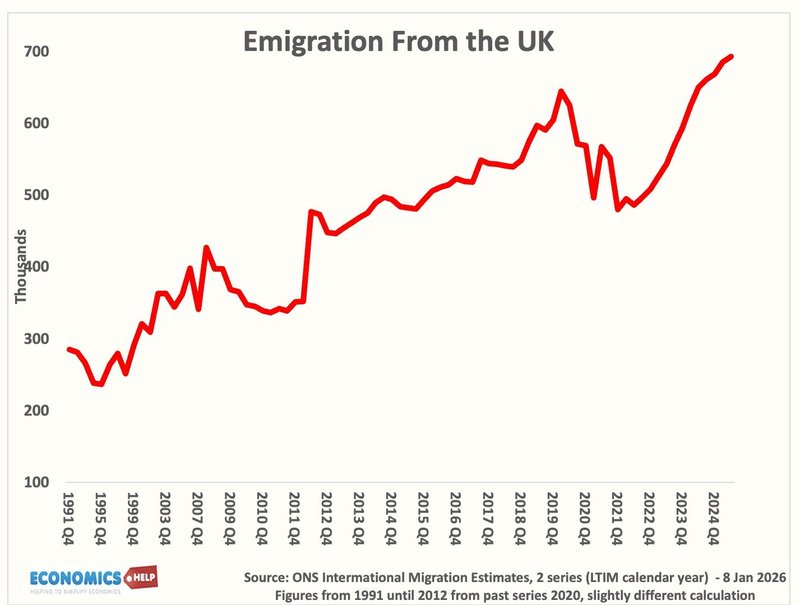 Britain's Thriving Mobile Gaming Sector Drives Digital Innovation Forward in United Kingdom